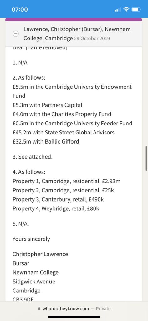 Part 2 of a response from the bursar of Newnham College to a freedom of information request. 1. N/A 2. As follows: £5.5m in the Cambridge University Endowment Fund £5.3m with Partners Capital £4.0m with the Charities Property Fund £0.5m in the Cambridge University Feeder Fund £45.2m with State Street Global Advisors £32.5m with Baillie Gifford 3. See attached. 4. As follows: Property 1, Cambridge, residential, £2.93m Property 2, Cambridge, residential, £25k Property 3, Canterbury, retail, £490k Property 4, Weybridge, retail, £80k 5. N/A. Yours sincerely Christopher Lawrence Bursar Newnham College 